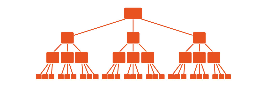 Web structure diagram